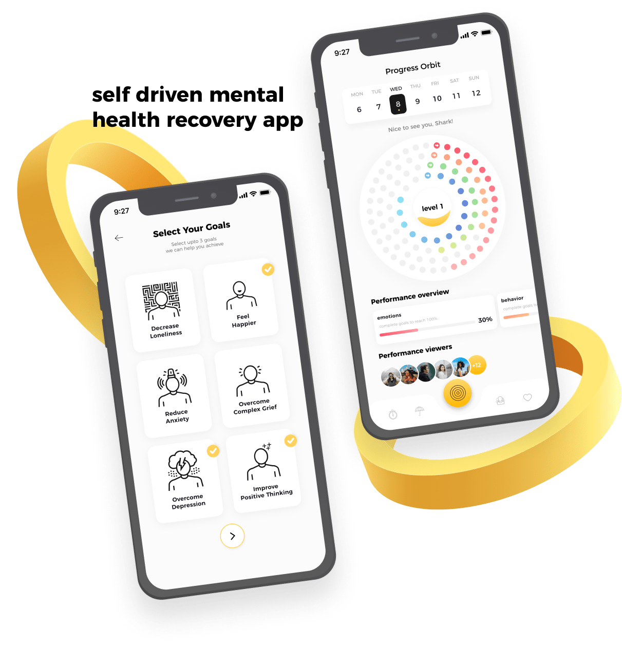 Orbitus overview