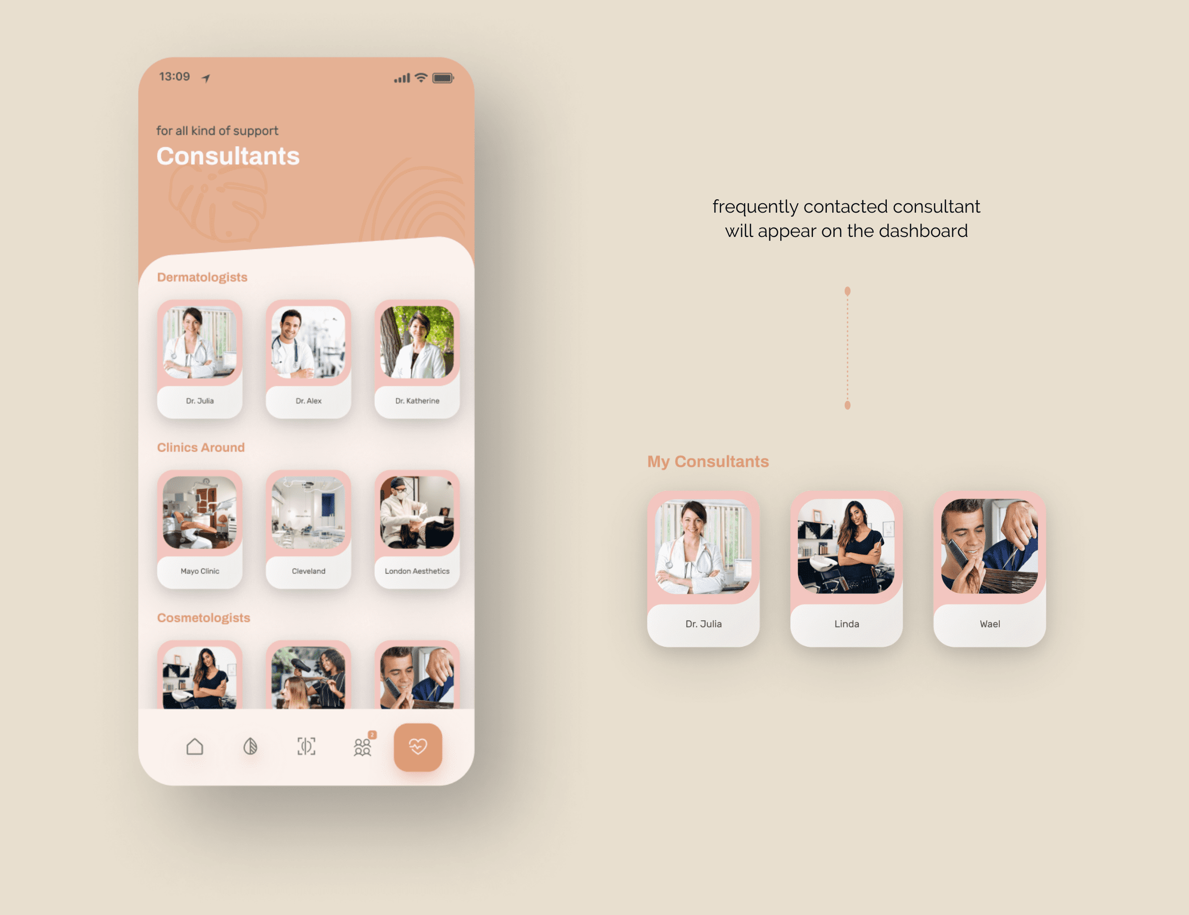 Consultation